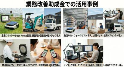 【最新版】令和8年度　業務改善助成金完全ガイド